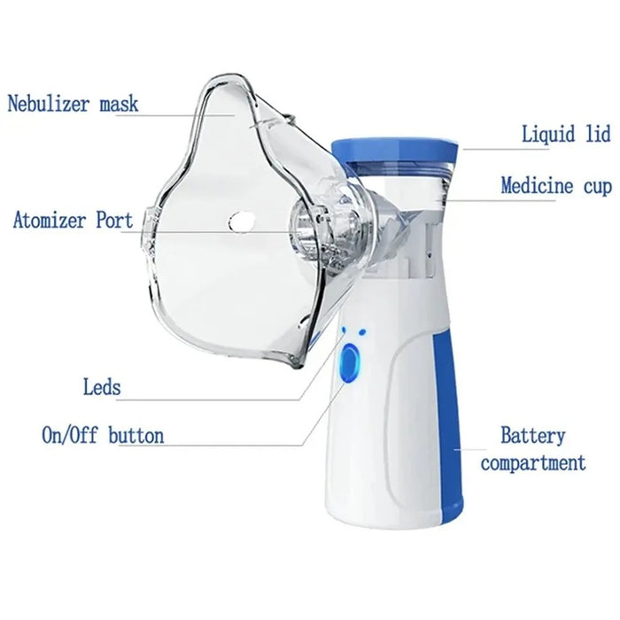 Mesh Nebulizer Battery Operated Silent Operation Compact Design Perfect Choice For Daily Breathing And Health Care Needs